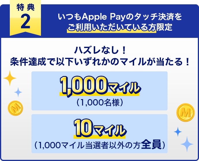 特典2　いつもApple Payのタッチ決済をご利用いただいている方限定　ハズレなし！条件達成で以下いずれかのマイルが当たる！1,000マイル（1,000名様）・10マイル（1,000マイル当選者以外の方全員）