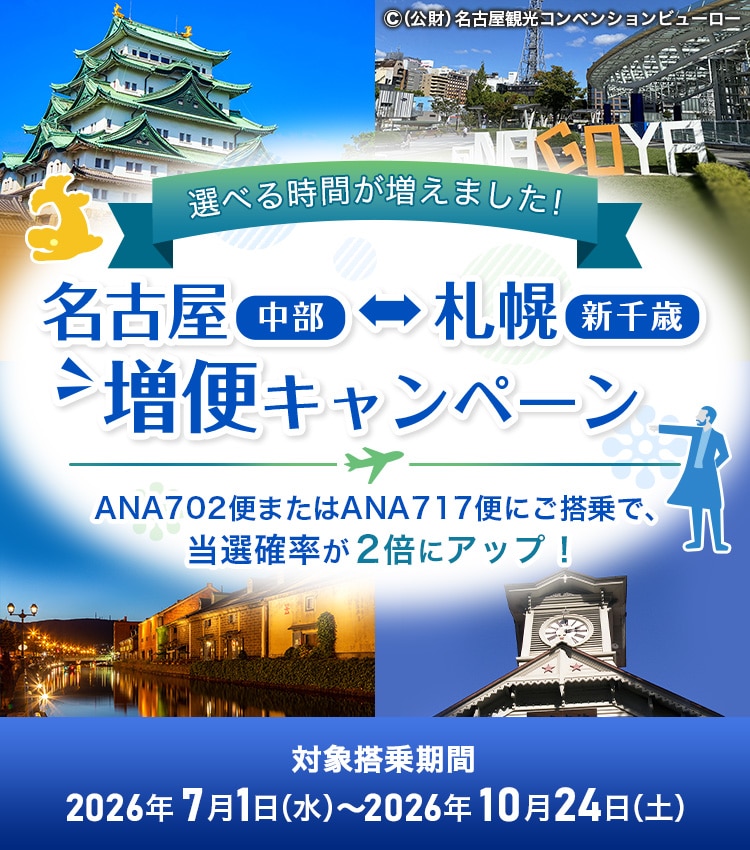 選べる時間が増えました！ 名古屋（中部）～札幌（新千歳）増便キャンペーン ANA702便またはANA717便にご搭乗で、当選確率が2倍にアップ！ 対象搭乗期間：2026年7月1日（水）～2026年10月24日（土）