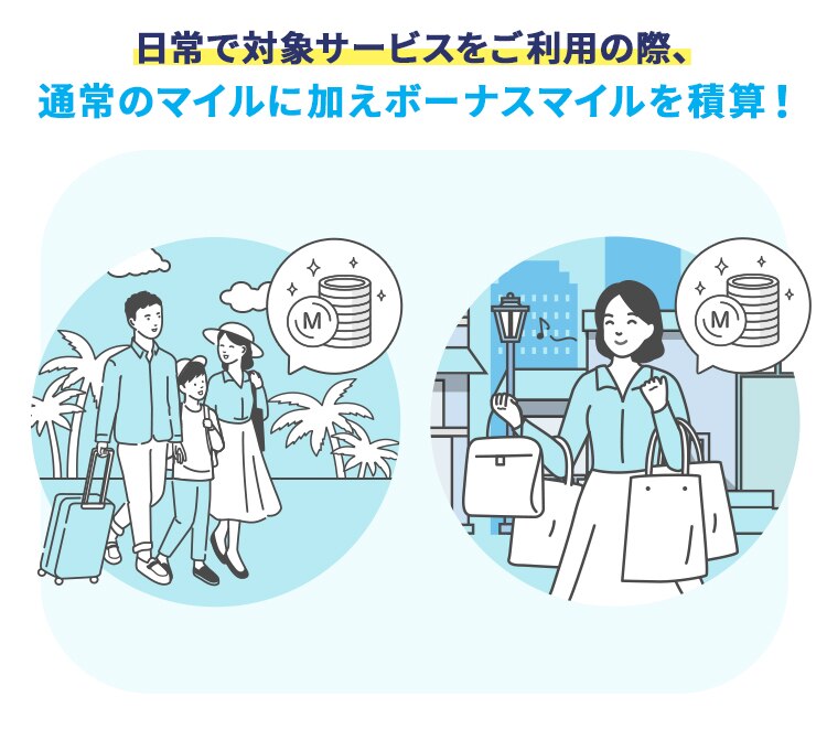 日常で対象サービスをご利用の際、通常のマイルに加えボーナスマイルを積算！