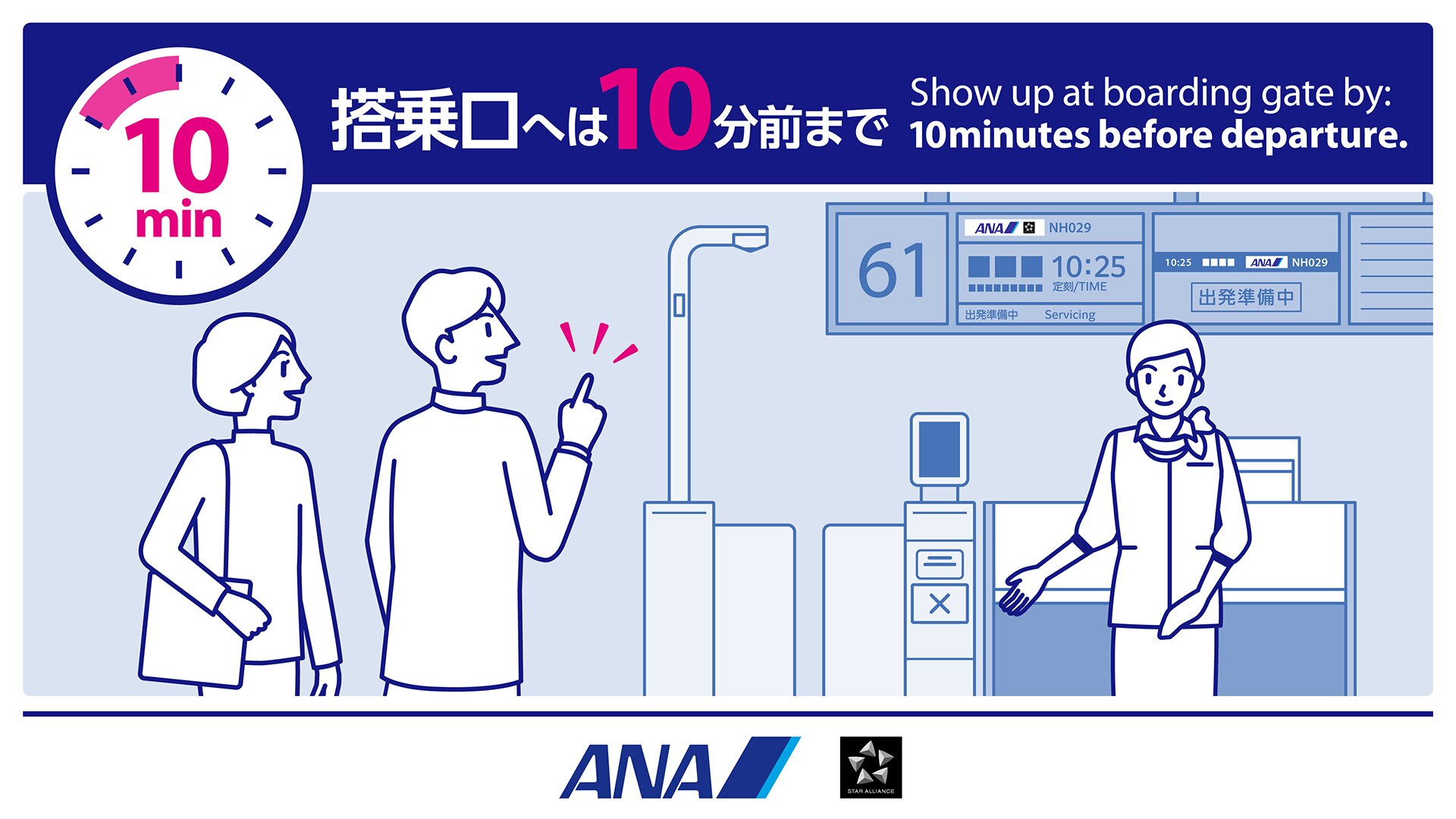 Show up at boarding gate by: 10minutes before departure.