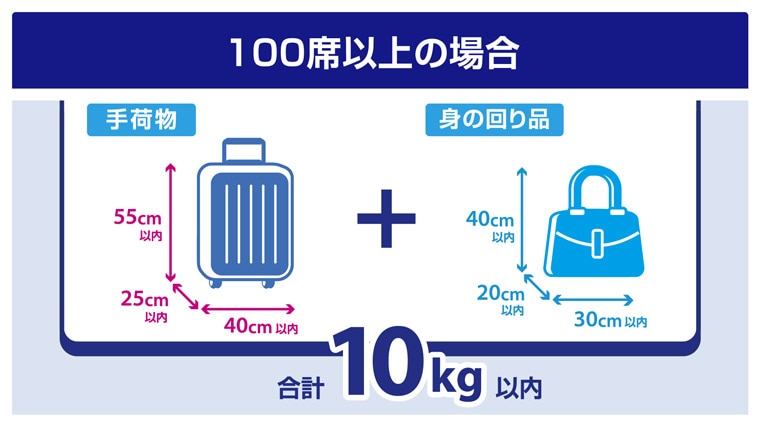 100席以上の場合