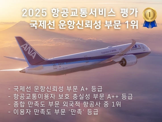 ANA가 국토교통부의 '2025년 항공교통서비스 평가'에서 주요 항목 전반에 걸쳐 우수한 성과를 기록했습니다.
