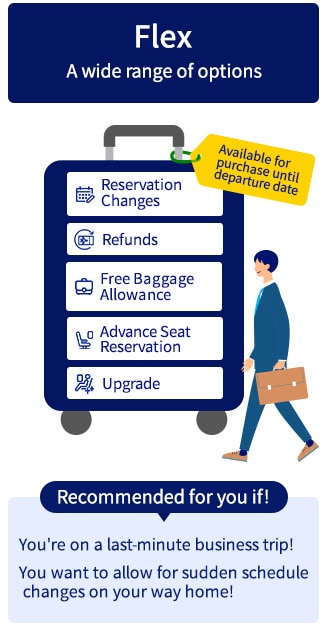 "Flex" A wide range of options.Reservation Changes,Refunds,Advance Seat Reservation,Upgrade,Free Baggage Allowance is available.Recommended for you if! You're on a last-minute business trip! You want to allow for sudden schedule changes on your way home!