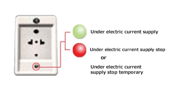 Socket diagram with two colors