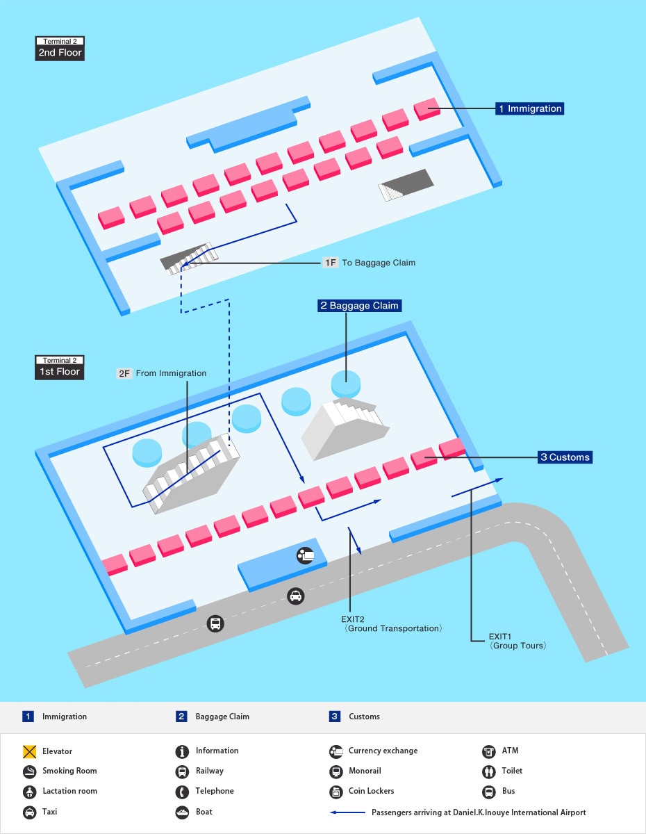 ホノルル空港の到着ターミナルマップ