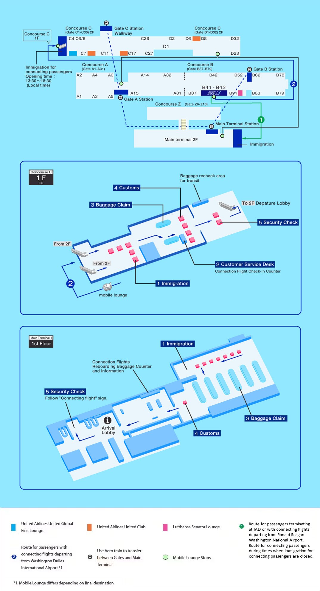 Transit map of Washington D.C. airport