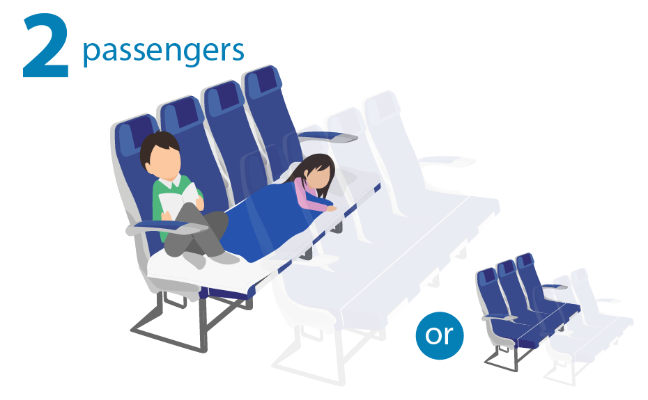 2 passengers on ANA COUCHii