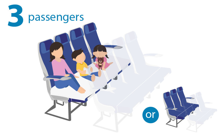 3 passengers on ANA COUCHii