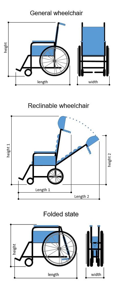 In the case of a reclining wheelchair, length1 and height1 mean the overall length and height of the wheelchair.Length2 and height2 mean the overall length and height of the wheelchair when reclined.