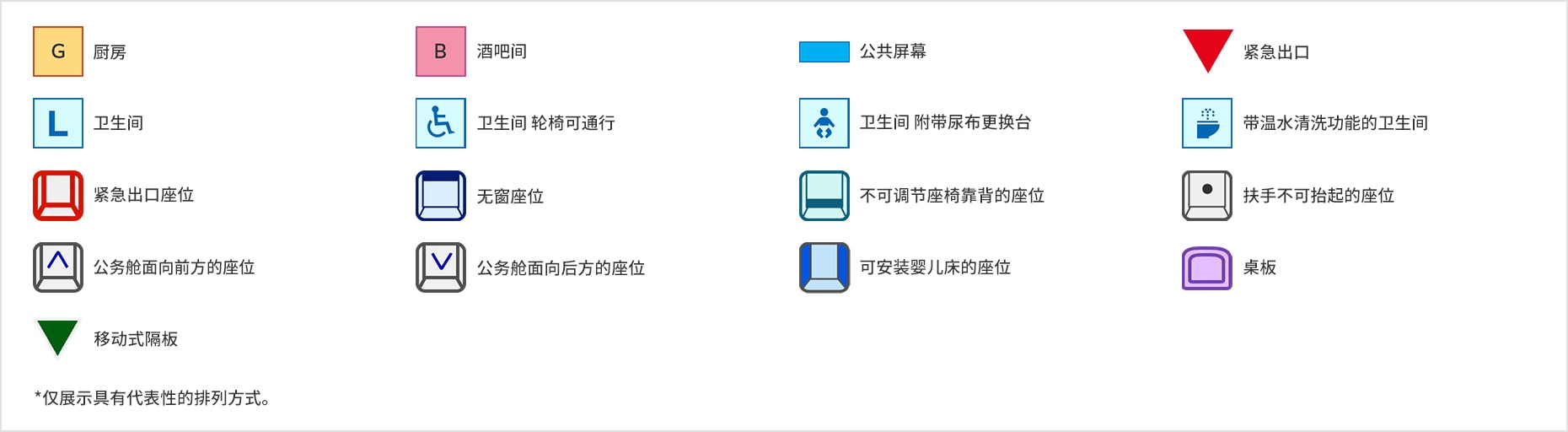 座位图示例