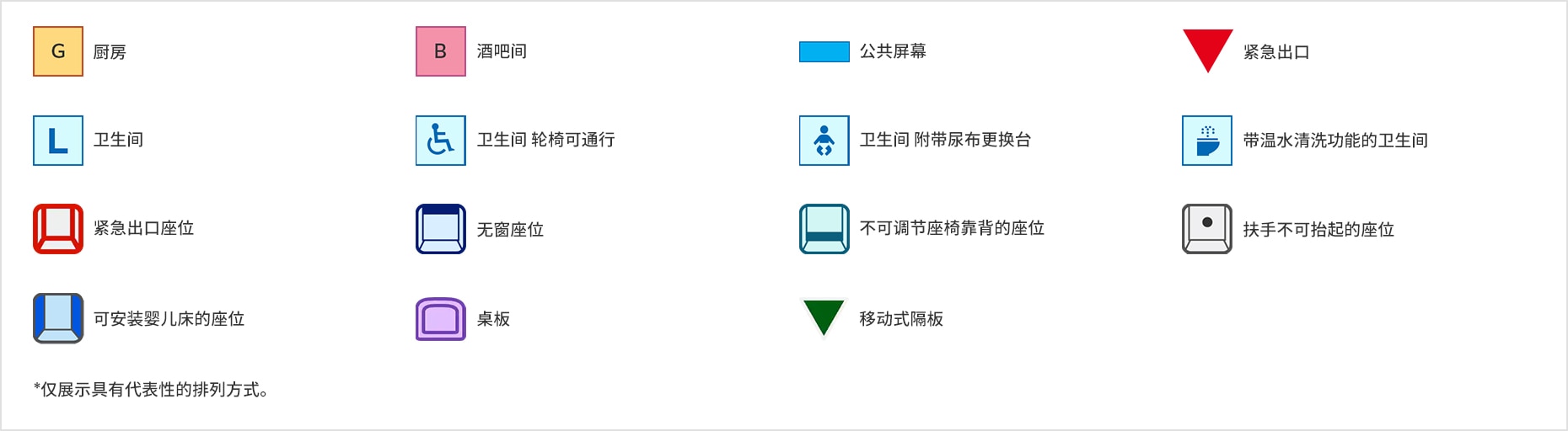 座位图的图例