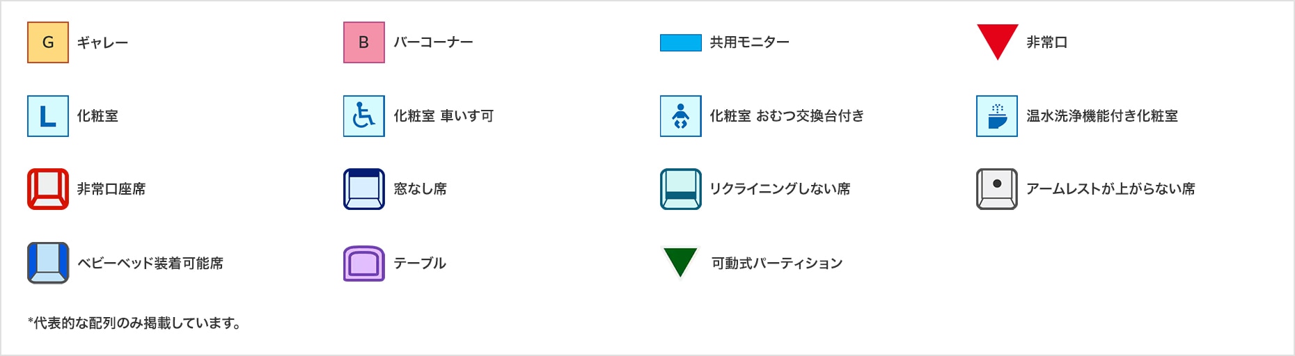シートマップ凡例