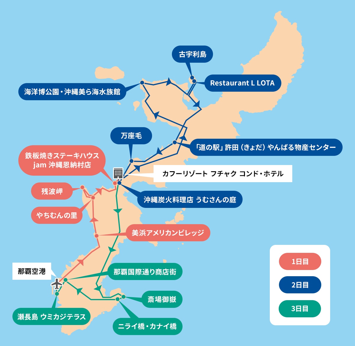 沖縄旅行2泊3日のモデルコースルートマップ